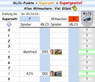 Glückszahlen-Auswahl<br />Stand 17:45