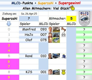 Superzahl.jpg