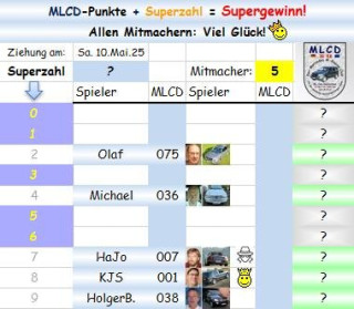 Superzahl.jpg