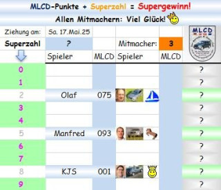 Superzahl.jpg
