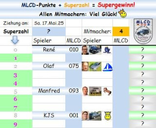 Superzahl.jpg