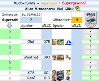 Superzahl.jpg