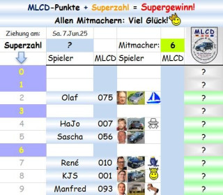 Superzahl.jpg