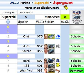 Superzahl.jpg