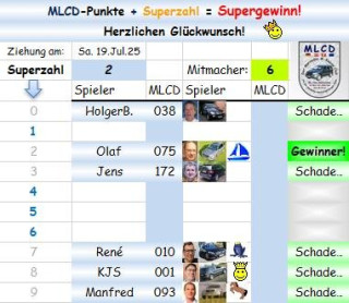 Superzahl.jpg