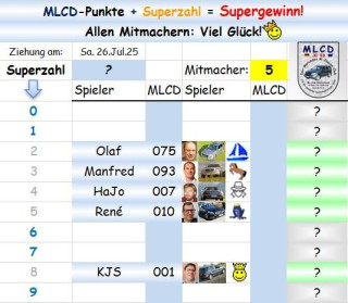 Superzahl.jpg