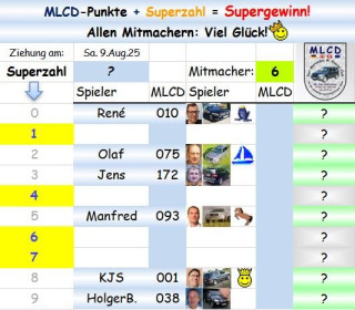 Superzahl.jpg