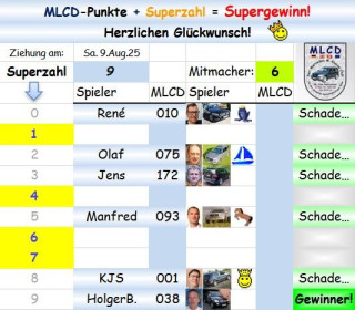 Superzahl.jpg