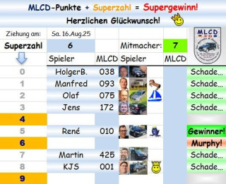 Superzahl.jpg