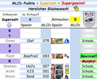 Superzahl.jpg