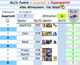 Superzahl.jpg