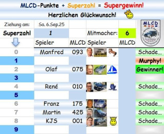 Superzahl.jpg
