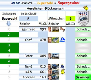 Superzahl.jpg