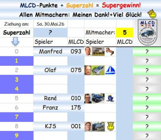 Superzahl.jpg